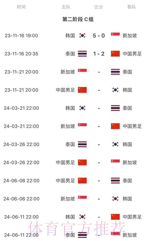 2026世界杯赛程高清版实时赛程怎么查