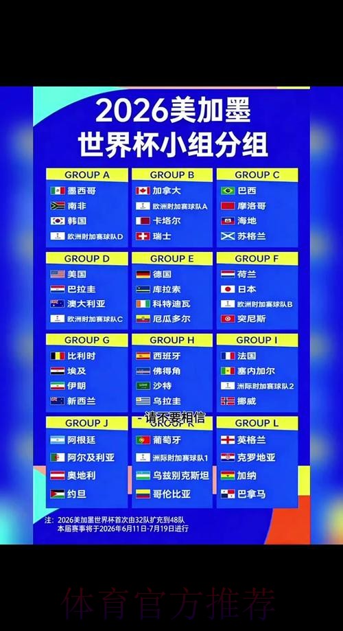2026世界杯小组赛赛程最新最新时间表直播平台