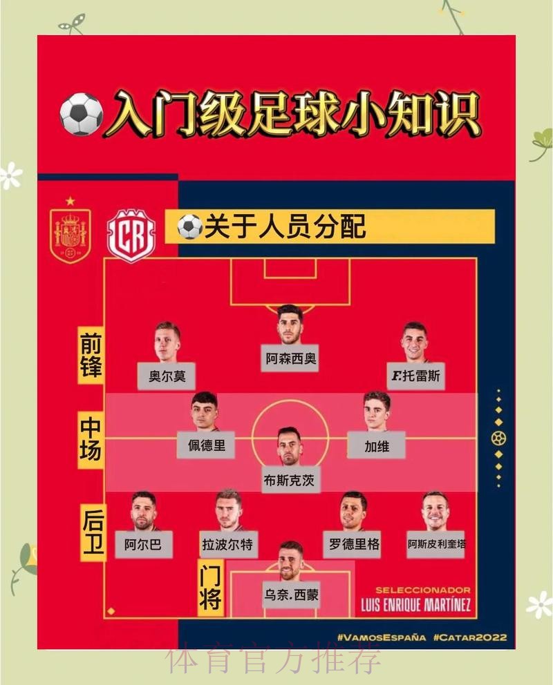 世界杯在哪下注知乎指南